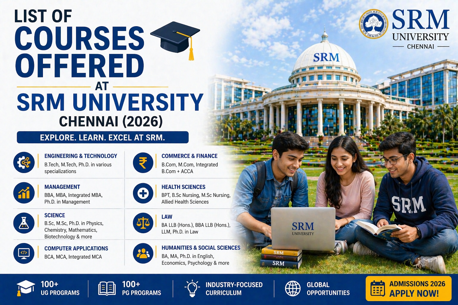 College shortlisting support for students in India