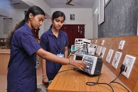 Annai Mathammal Sheela Engineering College campus gallery image 5