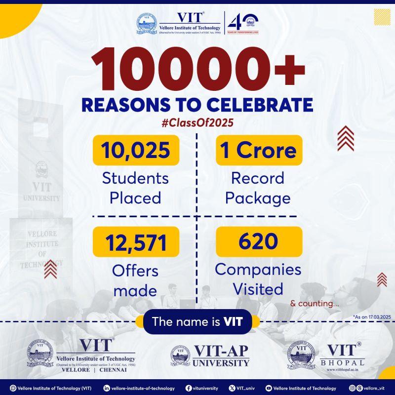 Vellore Institute of Technology (VIT Chennai, VIT Vellore, VIT AP, VIT-Bhopal) placement image 3