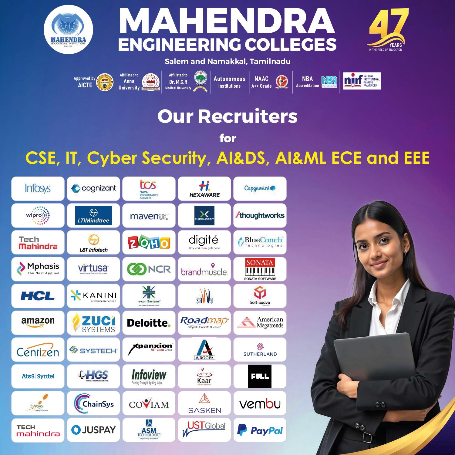 Mahendra Group of Institutions placement image 1