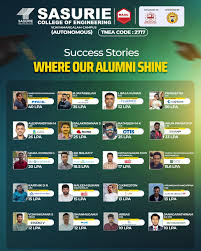 Sasurie Group of Institutions placement image