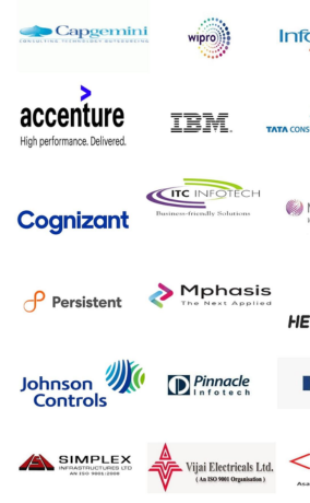 Muthayammal Group of Institutions placement image 1