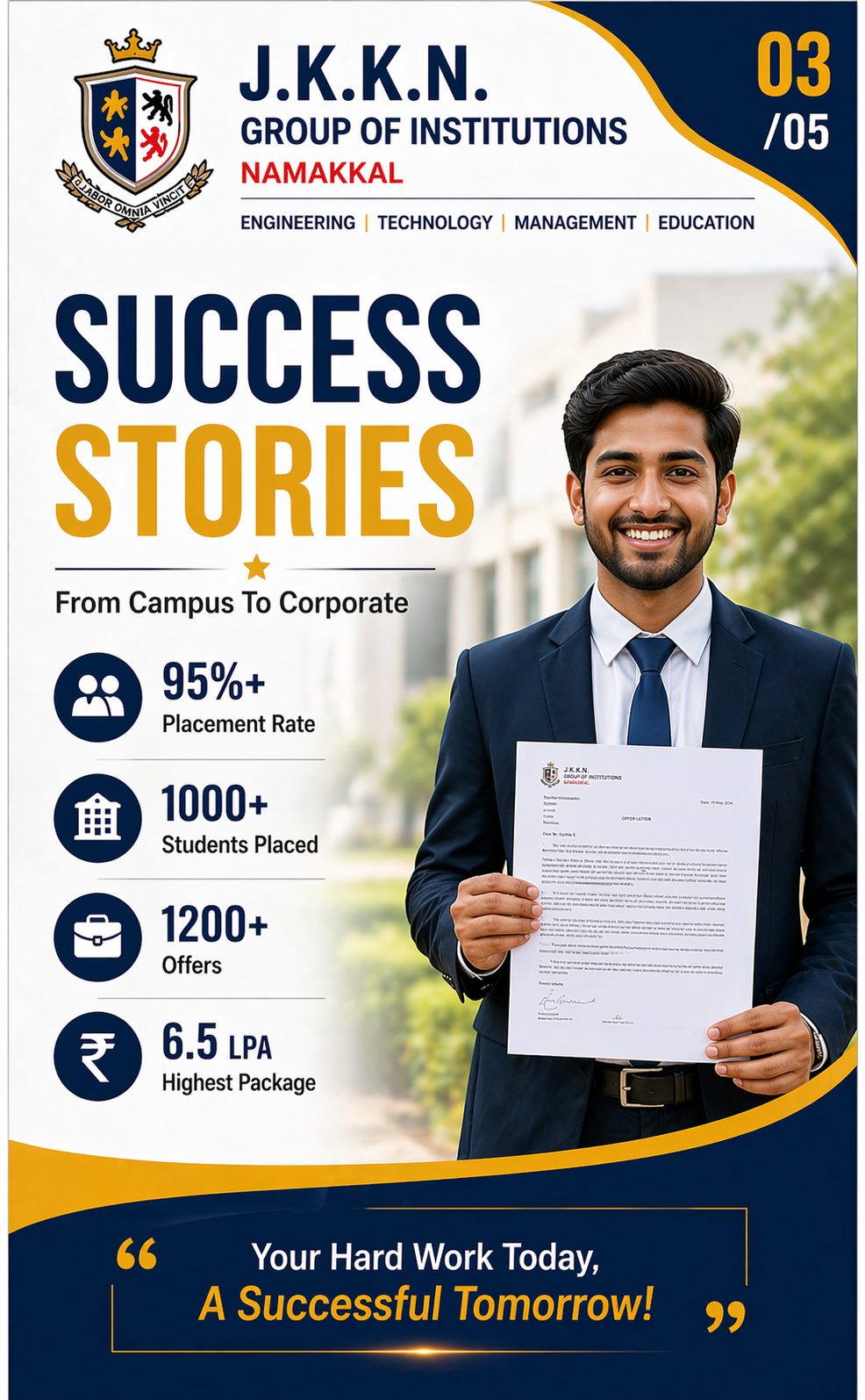 J.K.K.N. Group of Institutions placement image 1