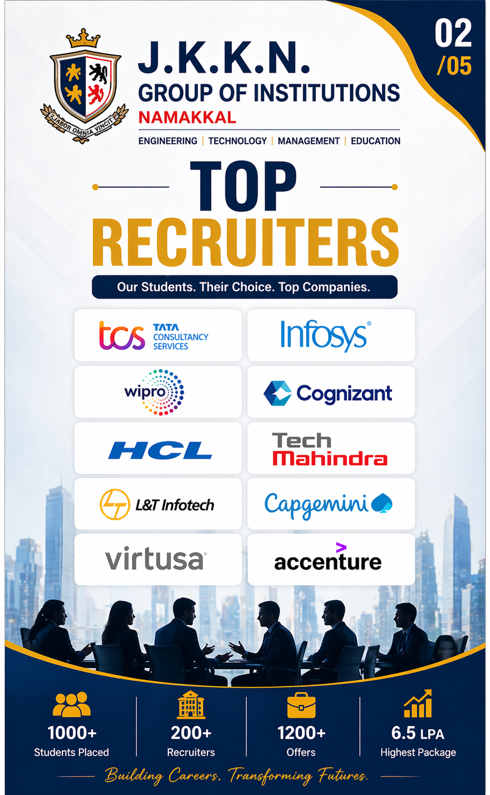 J.K.K.N. Group of Institutions placement image 2