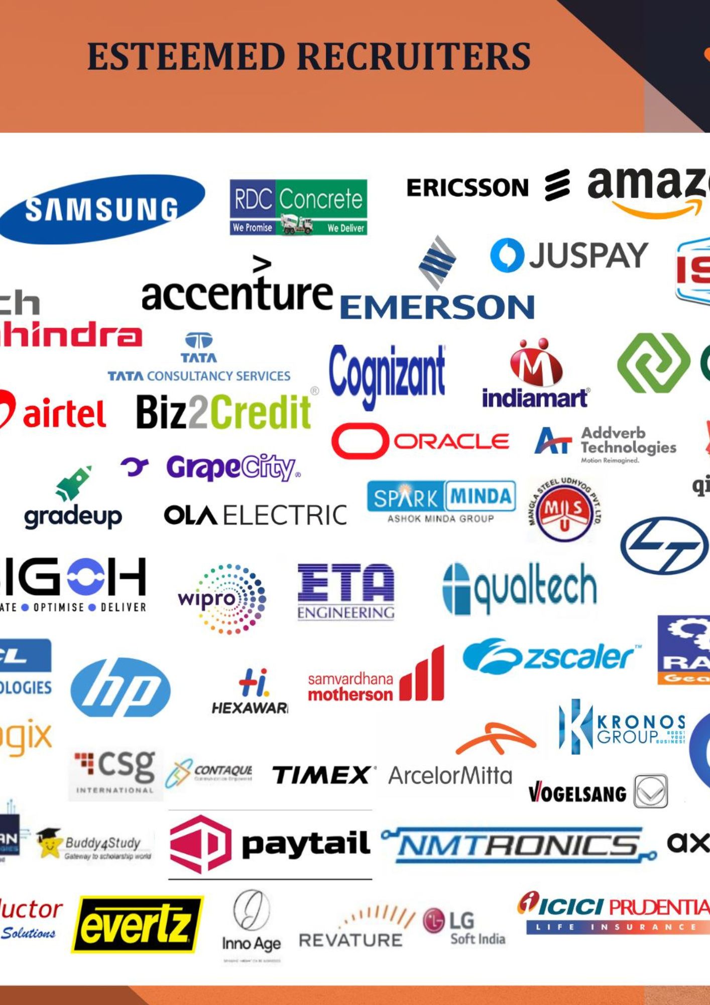 DMI College of Engineering, Chennai placement image 3