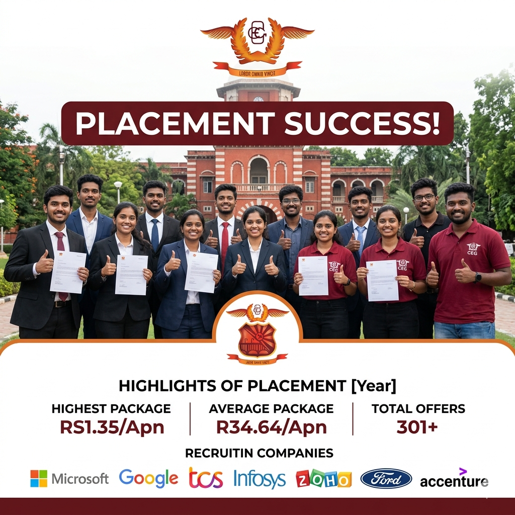 College of Engineering Guindy placement image