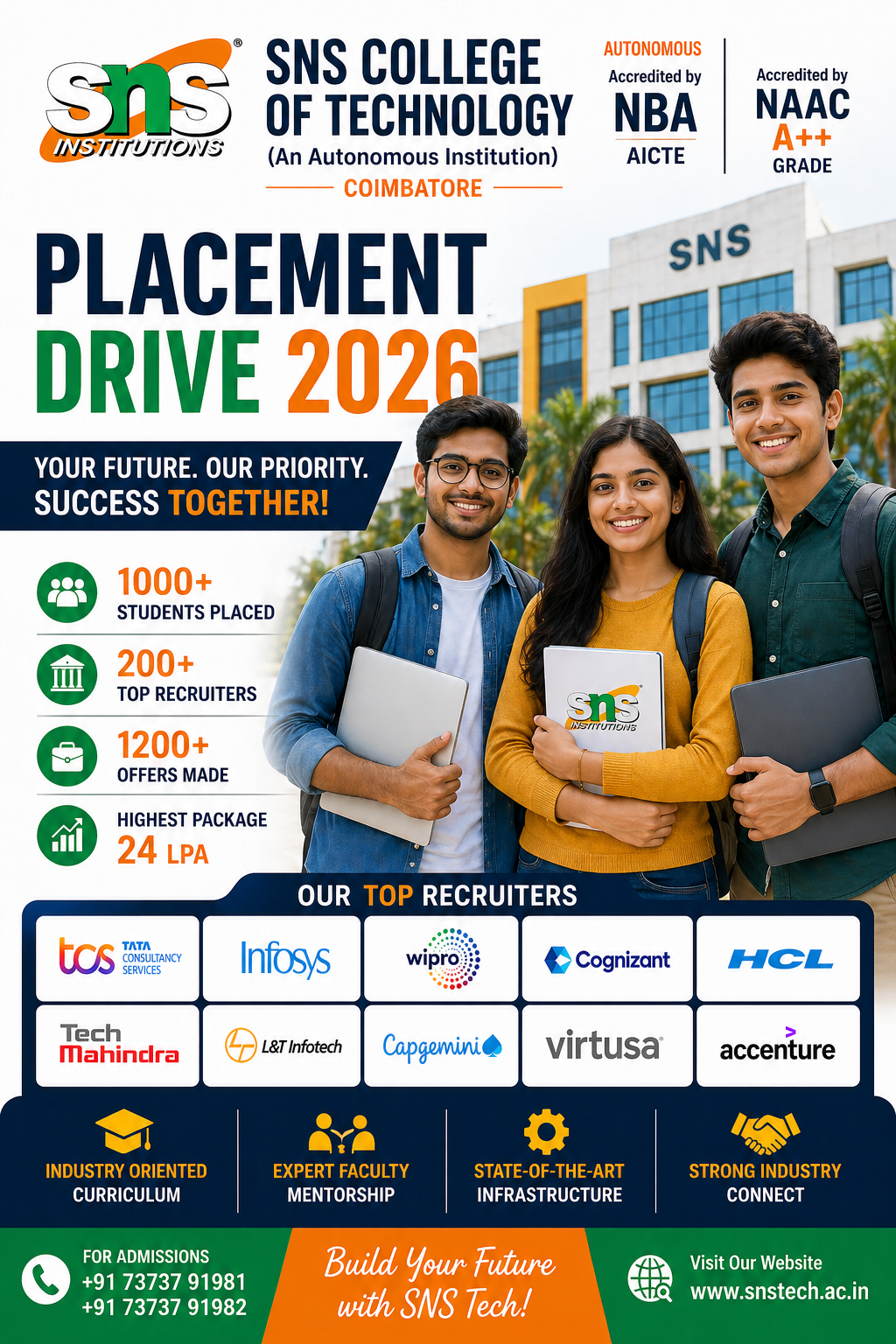 SNS College of Technology placement image 1