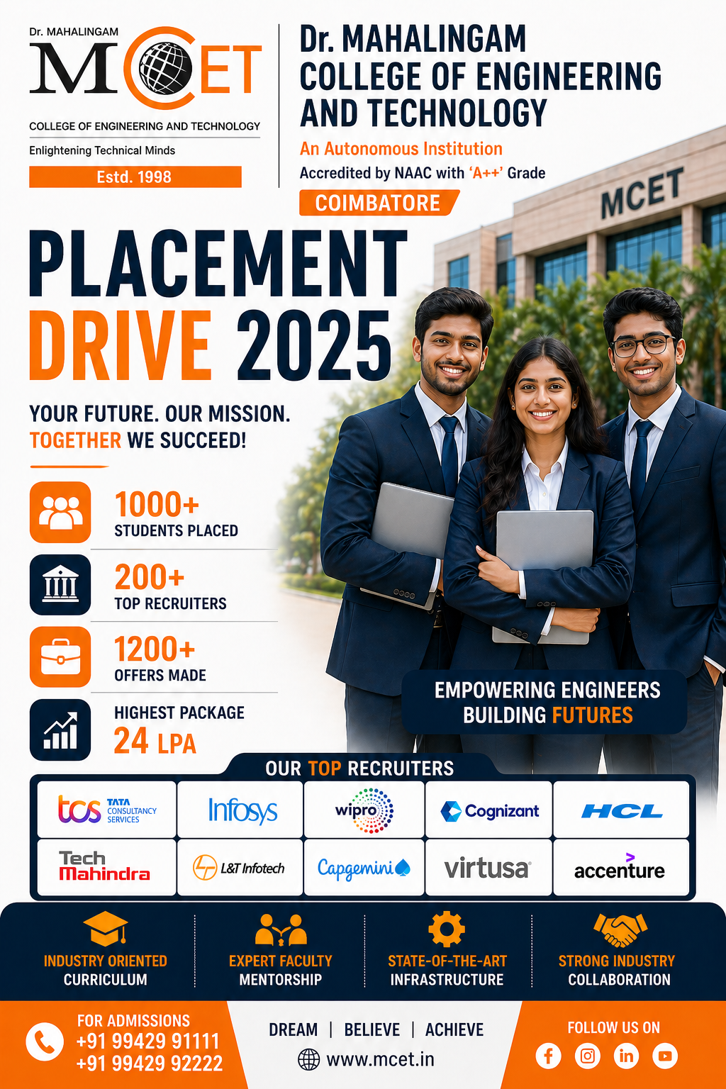 Dr. Mahalingam College of Engineering and Technology placement image 1