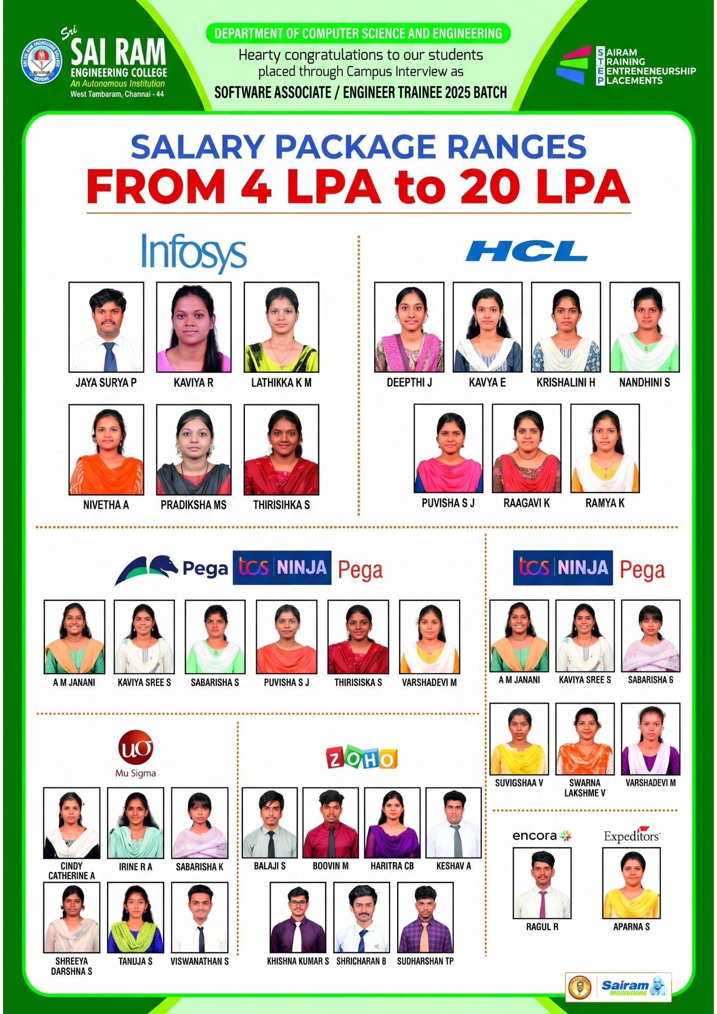 Sri Sairam Engineering College placement image 1