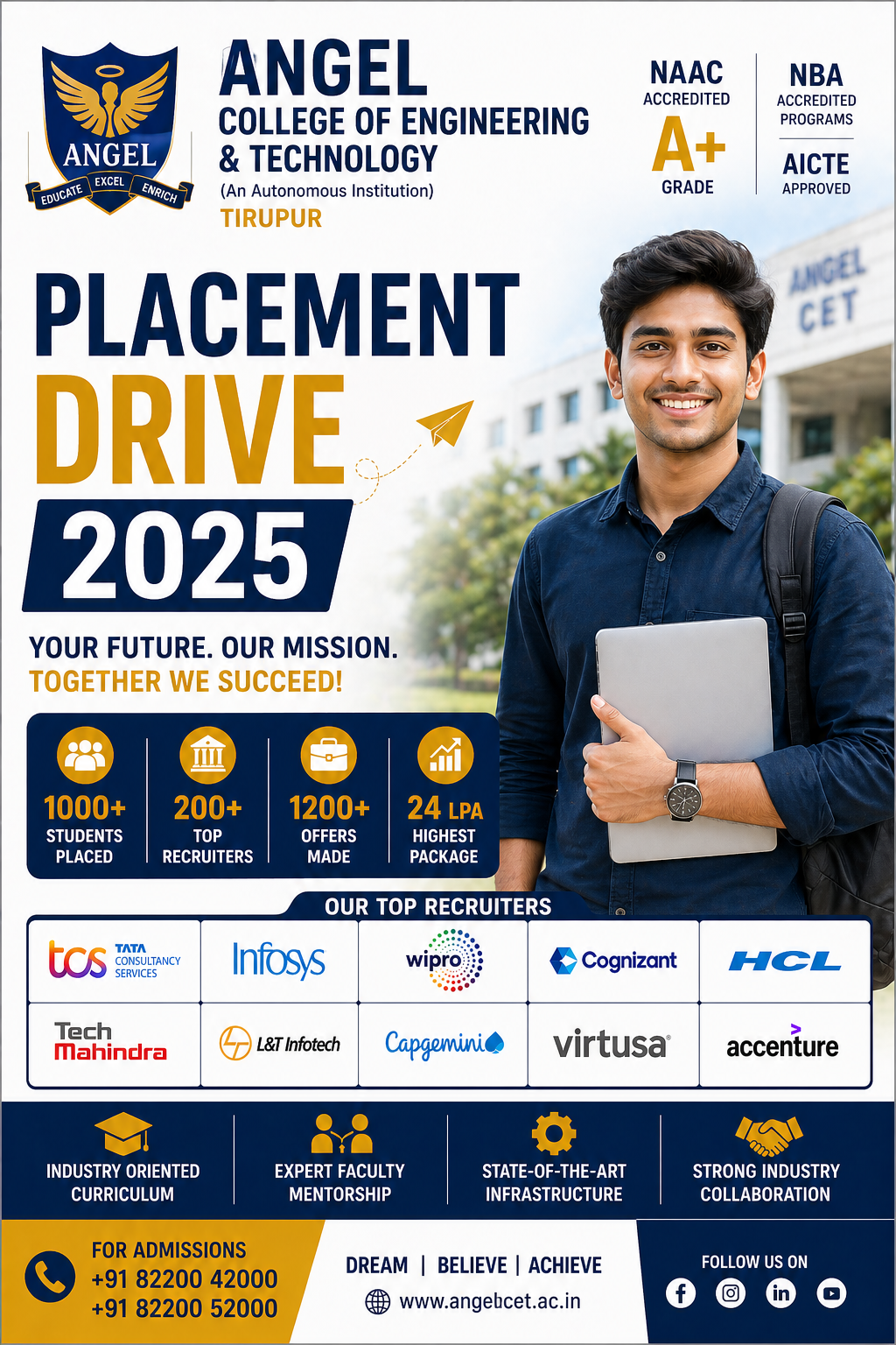Angel College of Engineering & Technology placement image 2