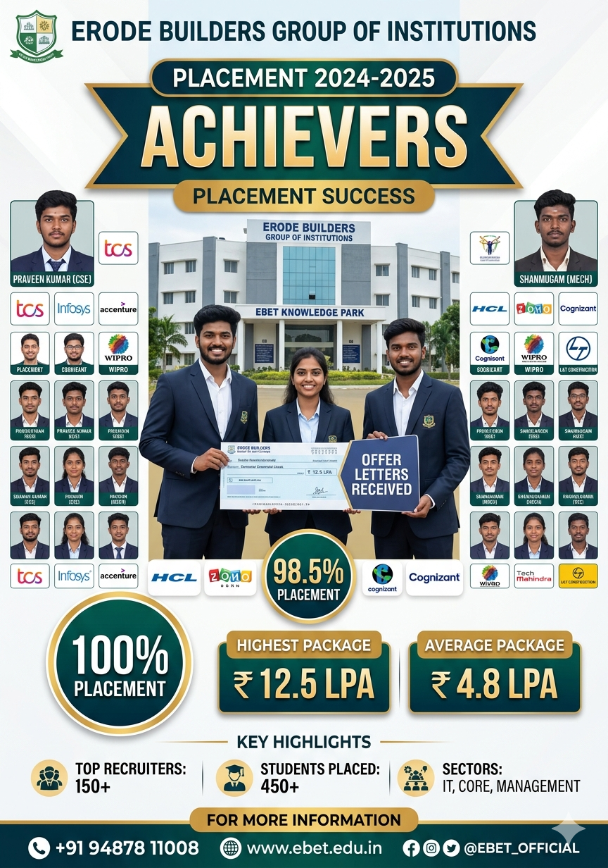 Erode Builders Group of Institutions placement image