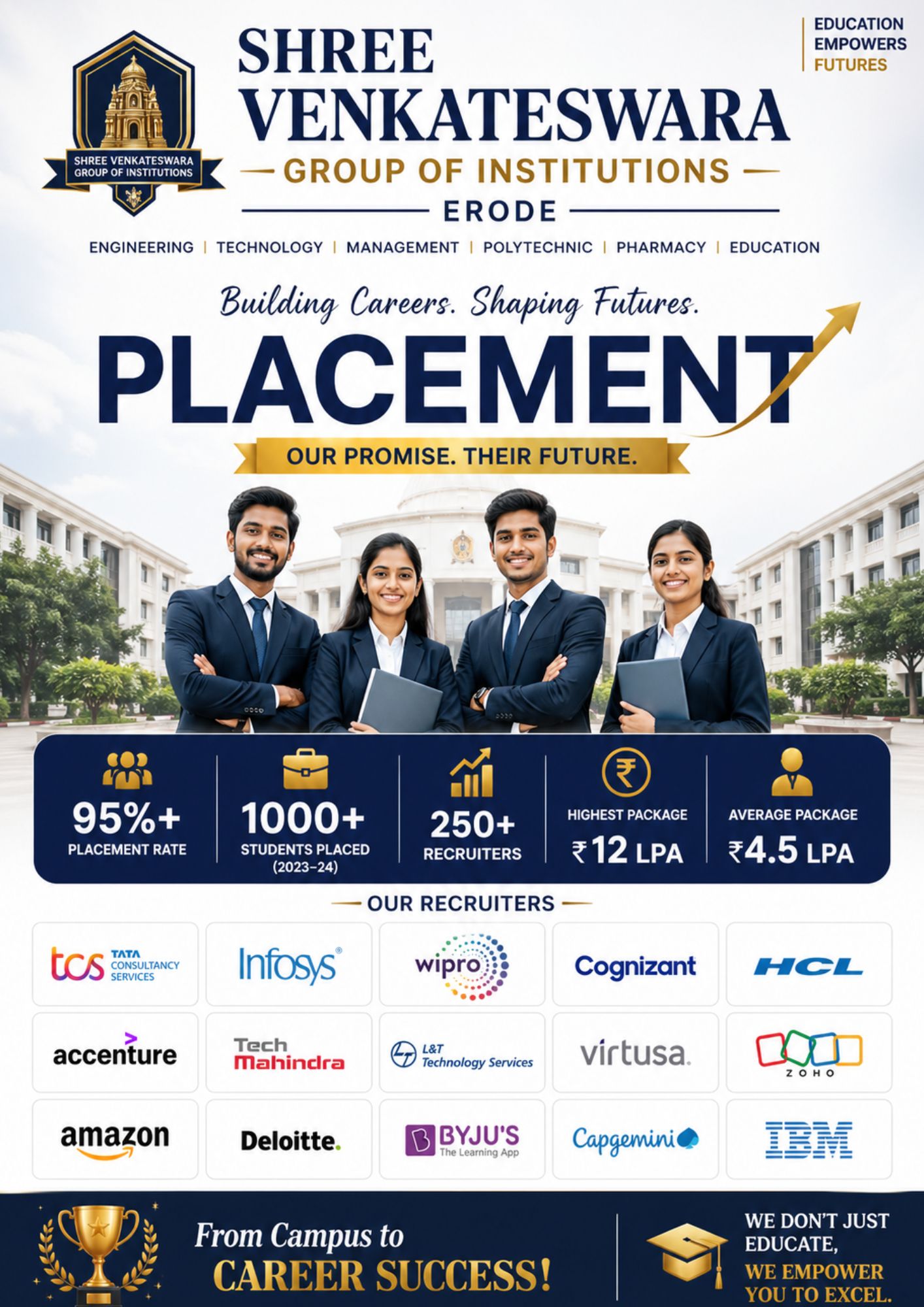 Shree Venkateswara Group of Institutions placement image 1