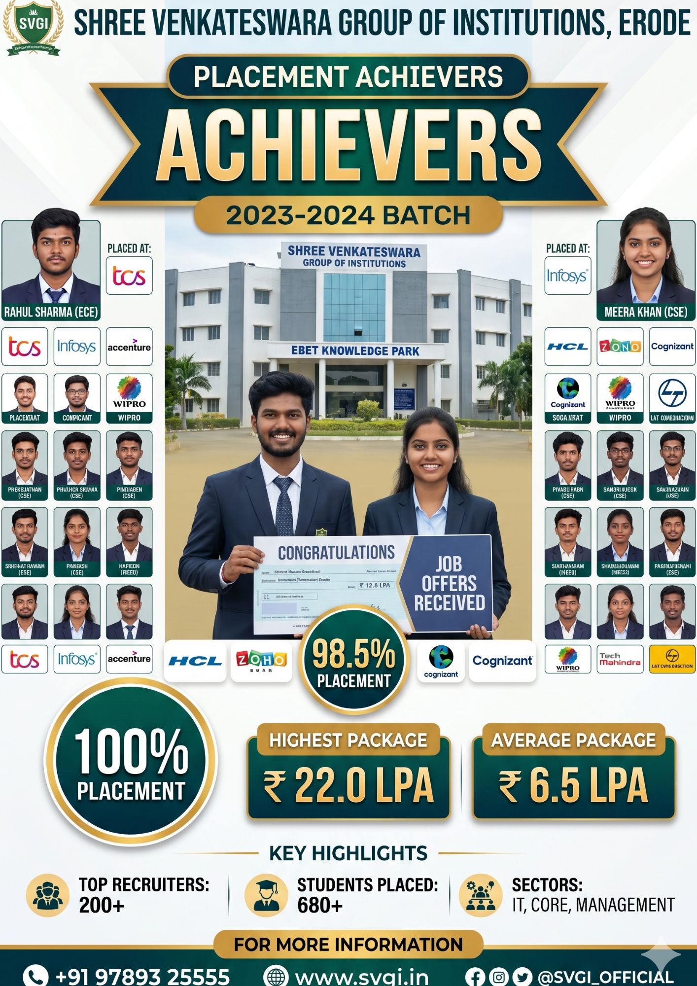 Shree Venkateswara Group of Institutions placement image 2