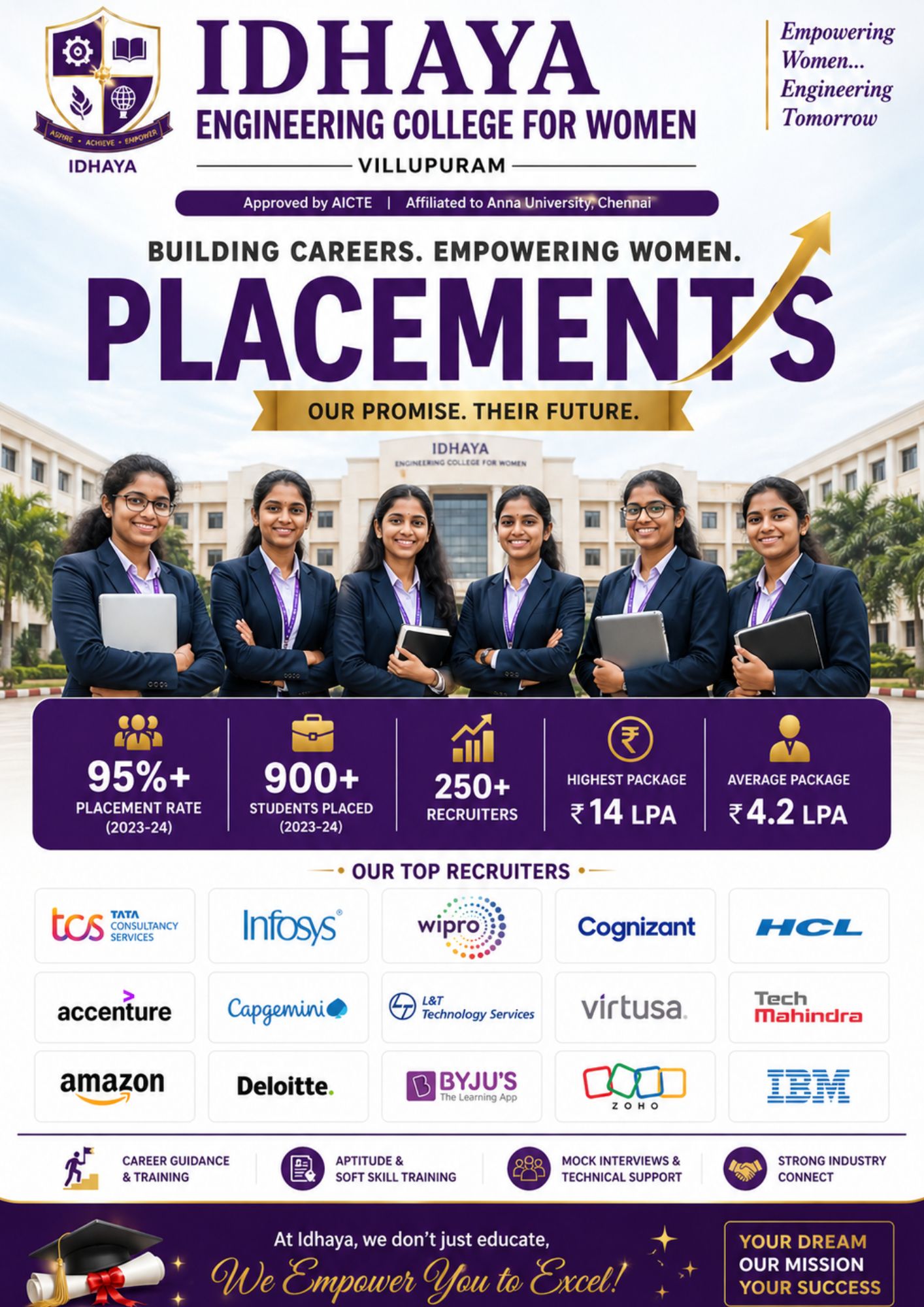 Idhaya Engineering College for Women placement image 1
