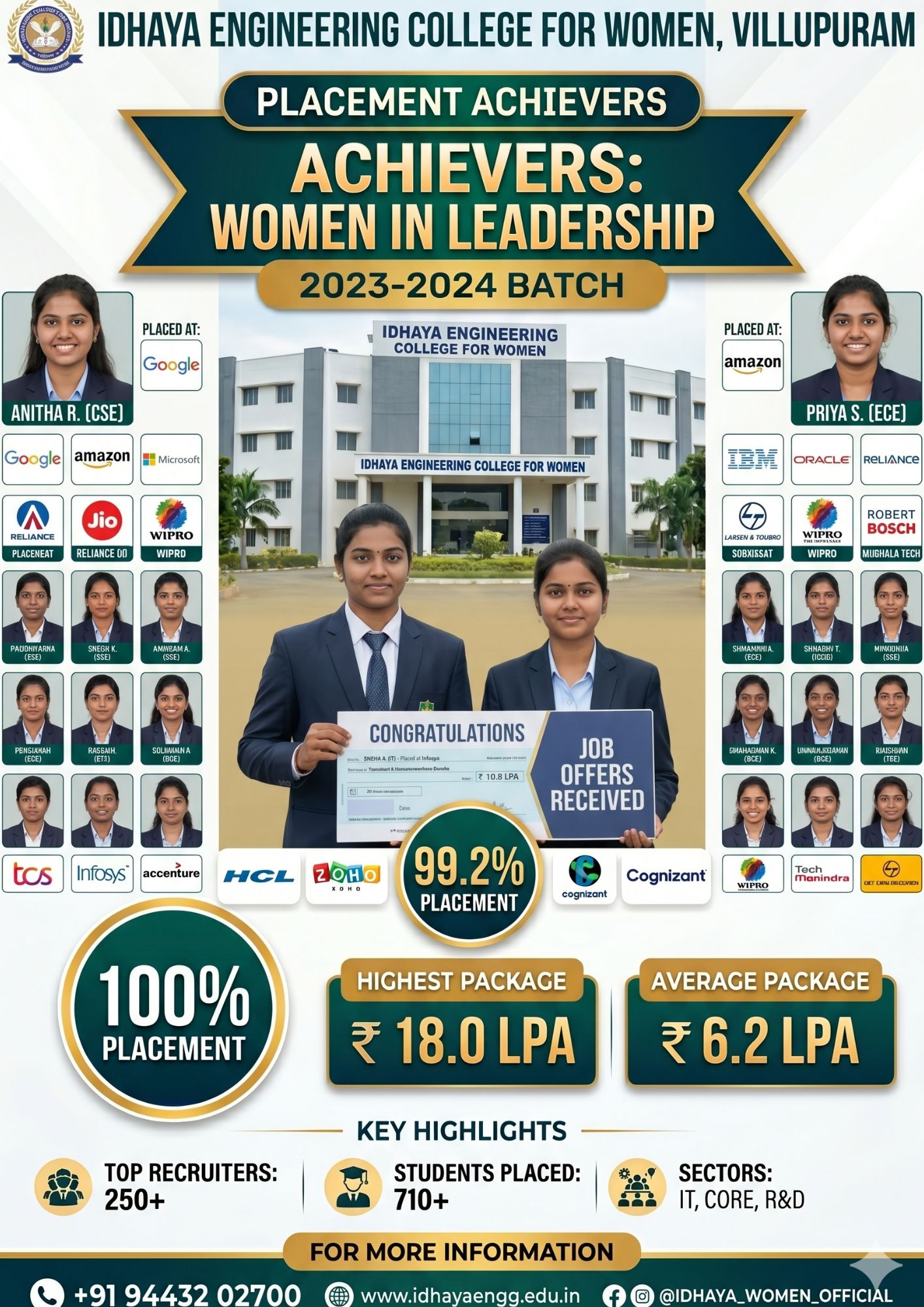 Idhaya Engineering College for Women placement image 2