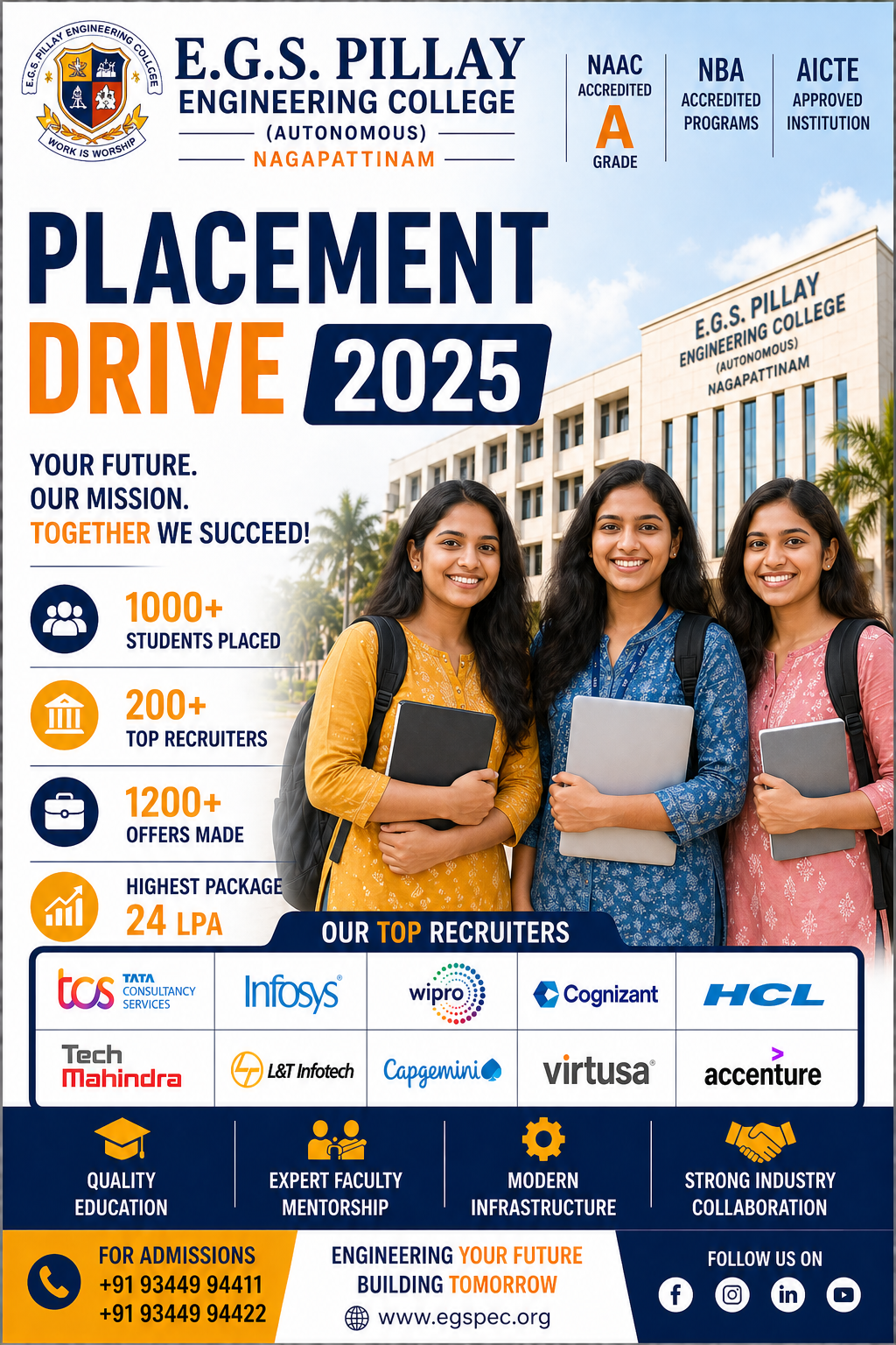 E.G.S. Pillay Engineering College (EGSPEC) placement image 2