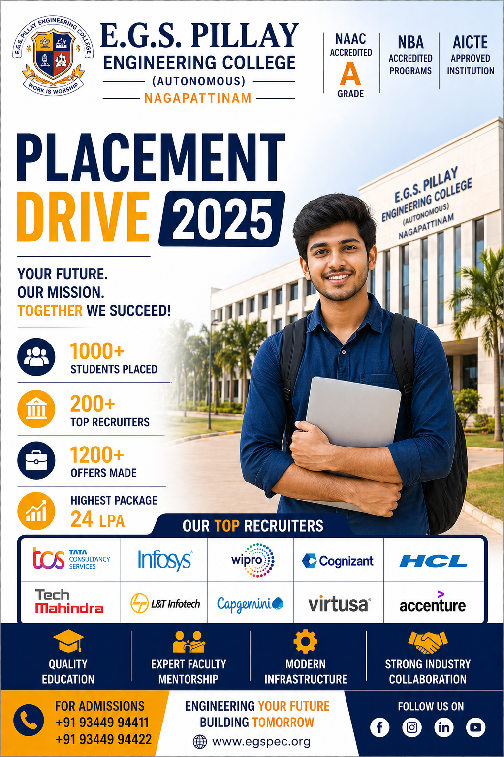 E.G.S. Pillay Engineering College (EGSPEC) placement image 1