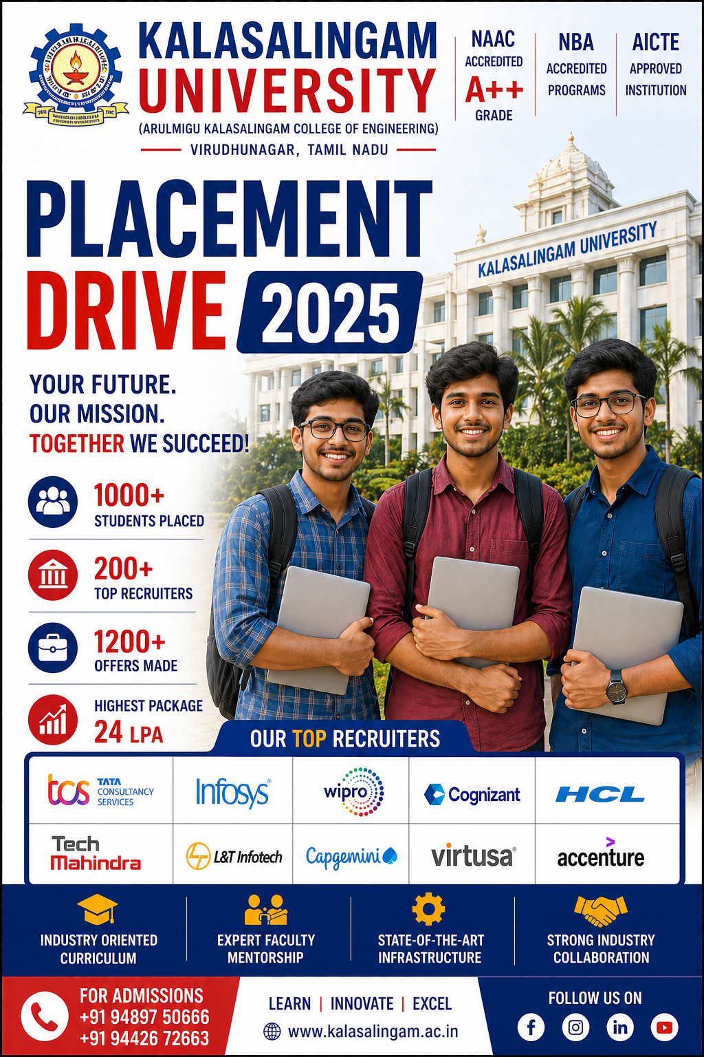 Kalasalingam University (Arulmigu Kalasalingam College of Engineering) placement image 2