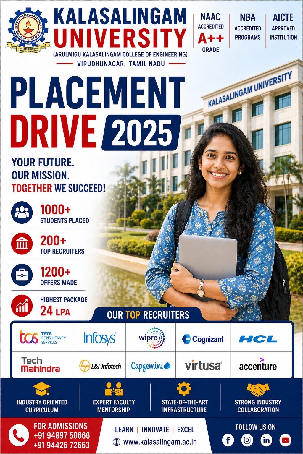 Kalasalingam University (Arulmigu Kalasalingam College of Engineering) placement image 1