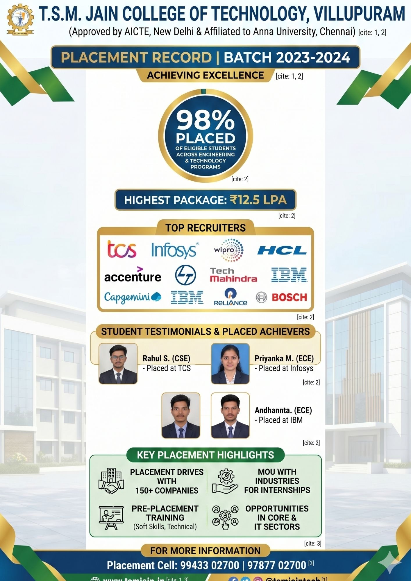 T.S.M. Jain College of Technology, Villupuram placement image