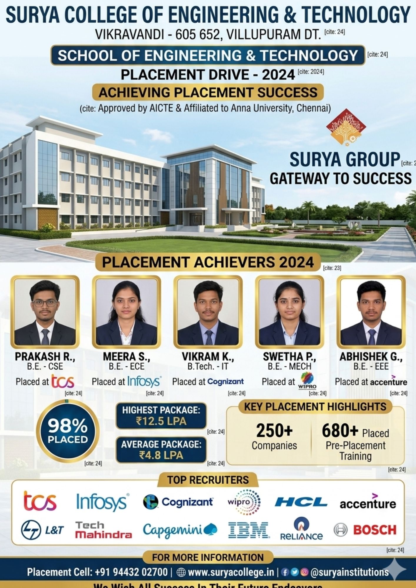 Surya College of Engineering & Technology, Vikravandi placement image 2