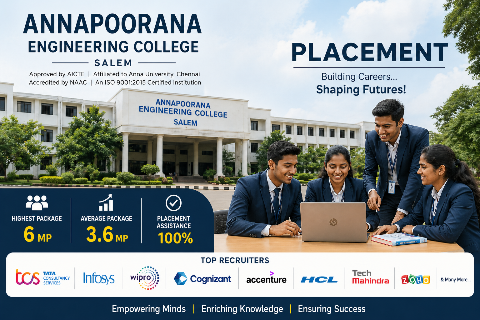 Annapoorana Engineering College placement image 1