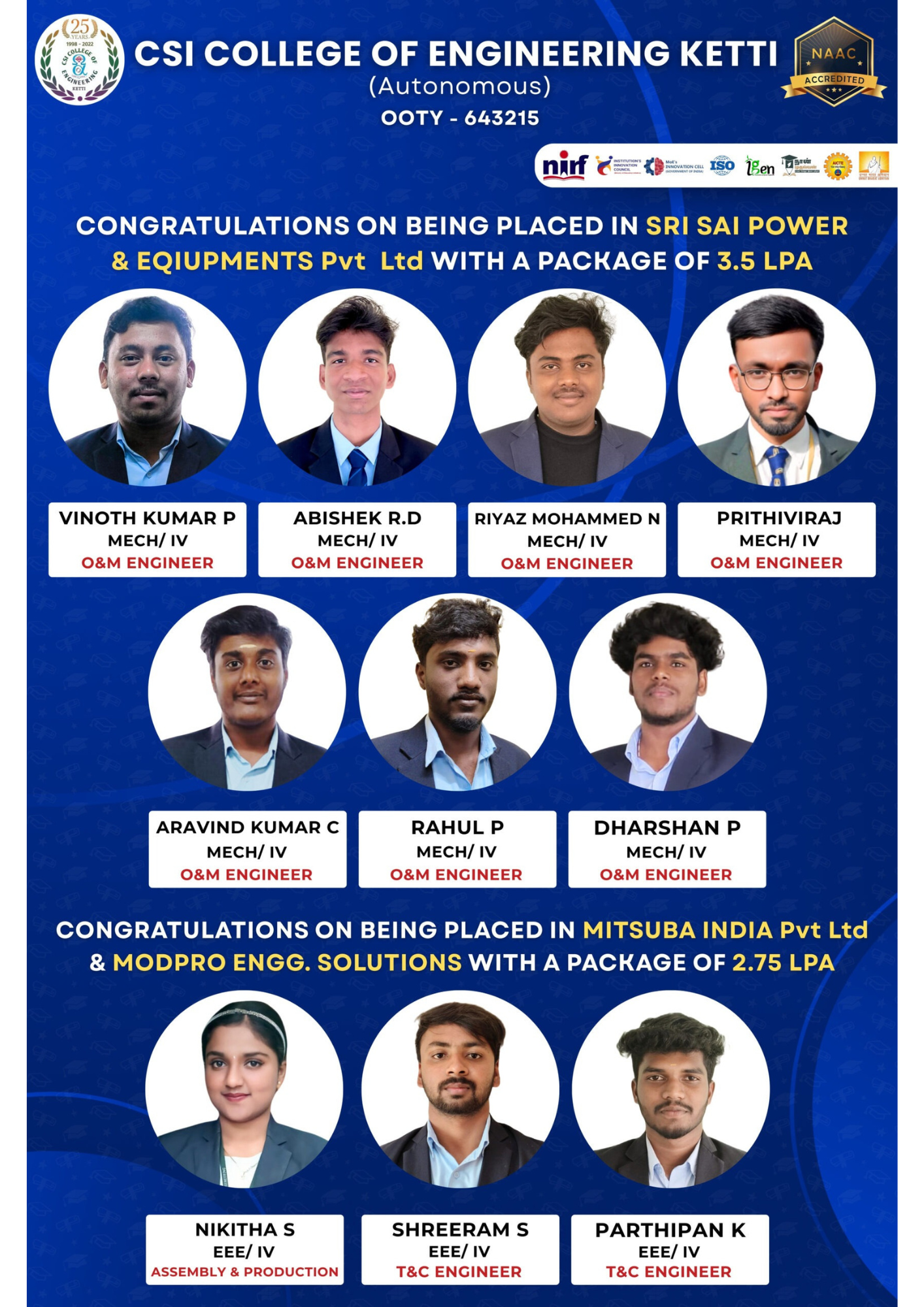 CSI College of Engineering placement image
