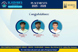 St. Xavier's Catholic College of Engineering placement image 2