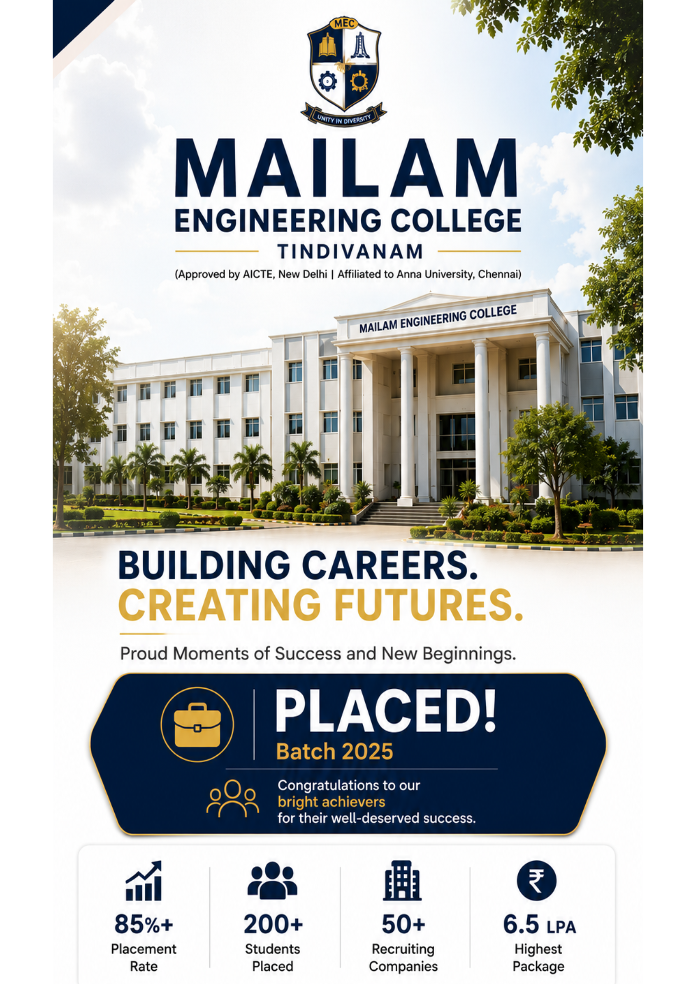 Mailam Engineering College placement image