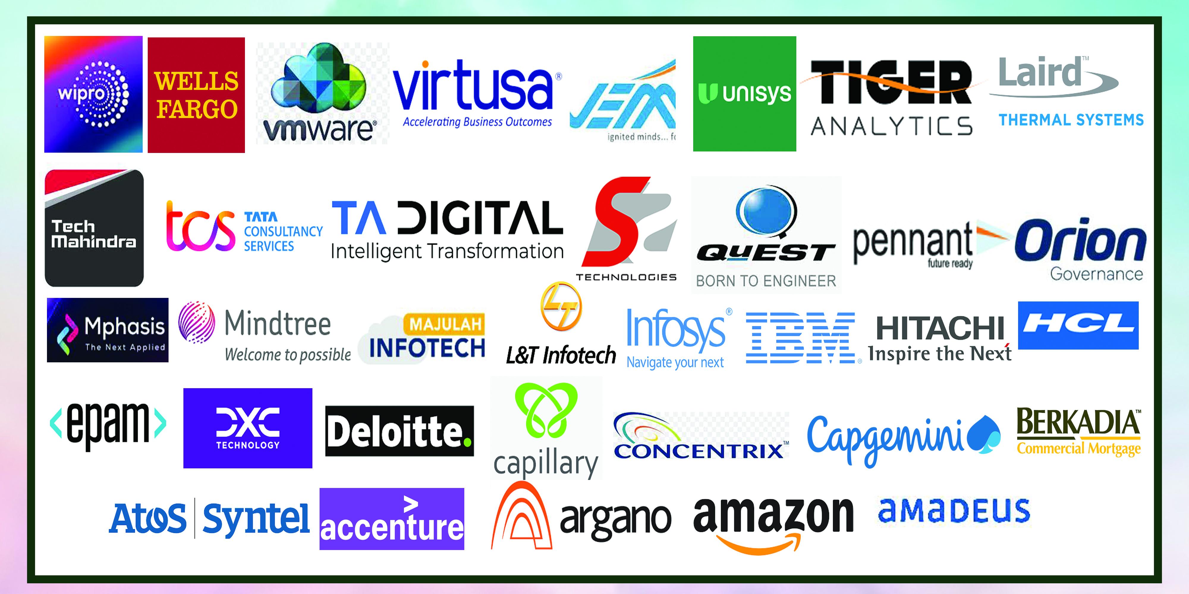 Vins Christian College Of Engineering placement image