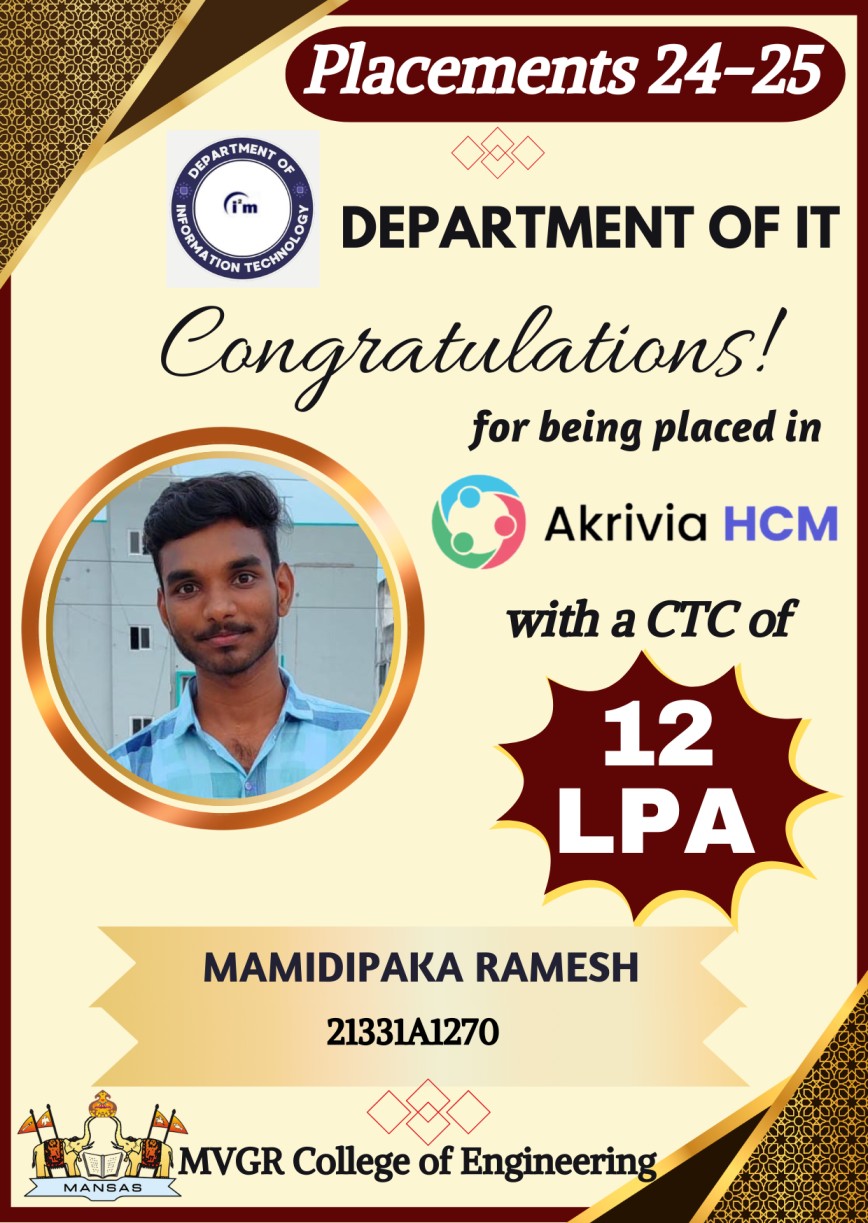 Vickram College of Engineering placement image