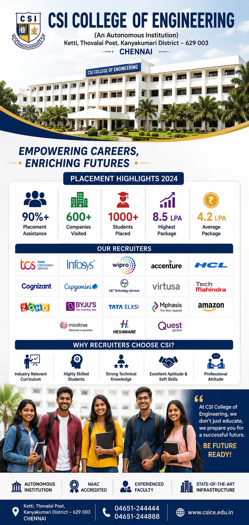 CSI College of Engineering placement image