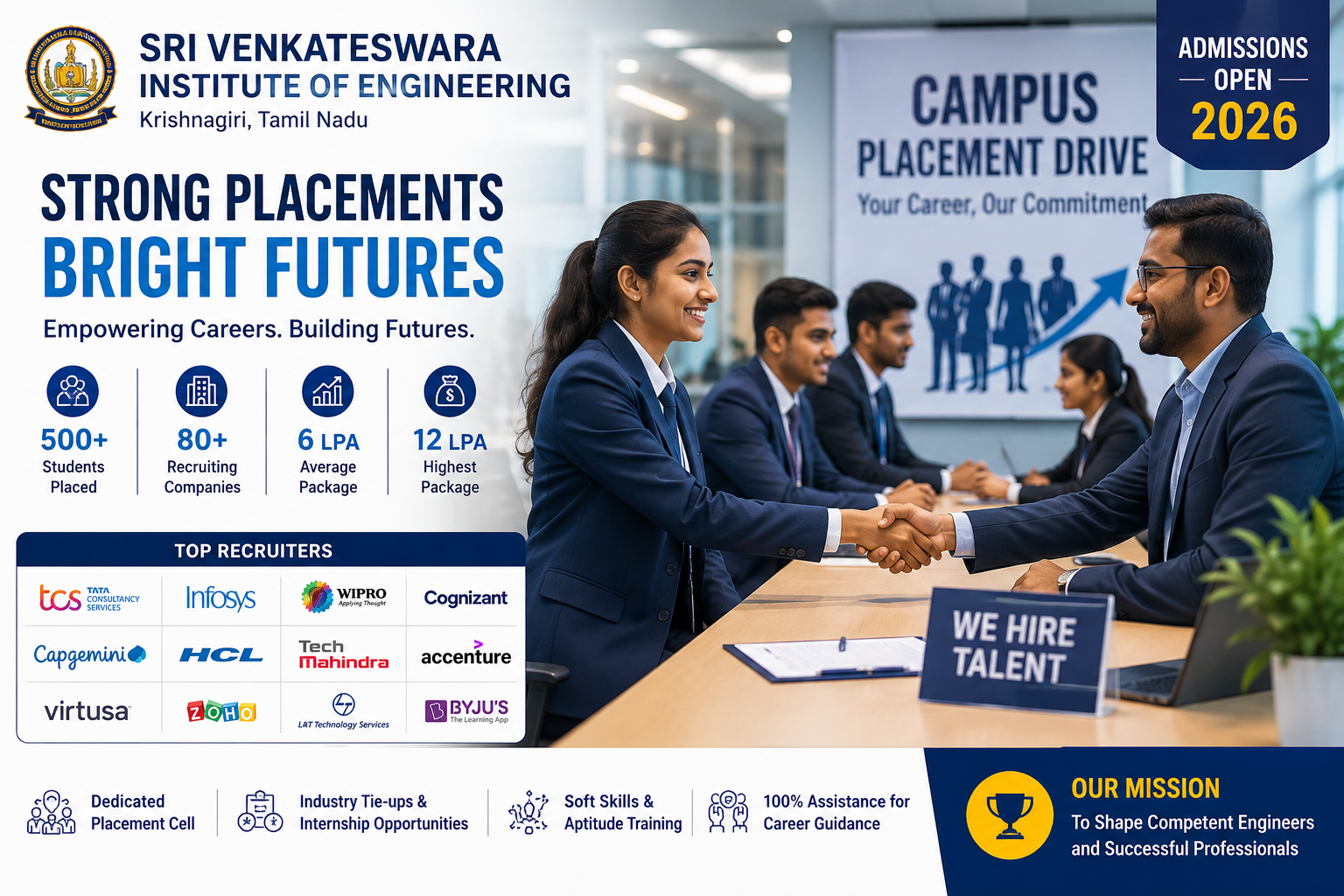 Sri Venkateswara Institute of Engineering placement image 1