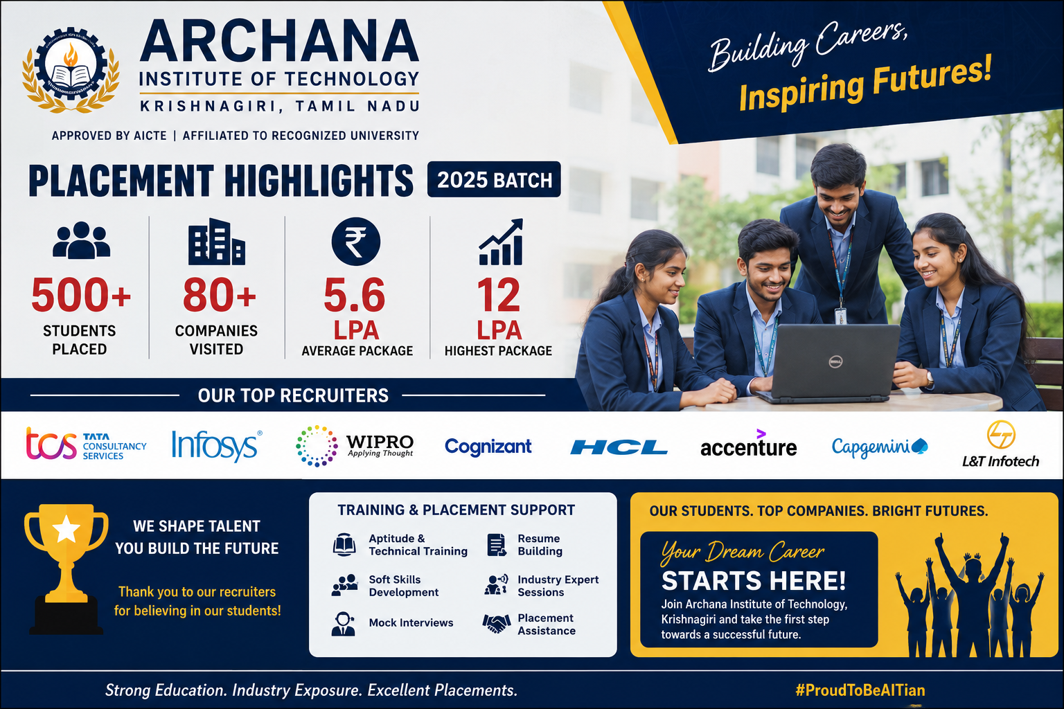 Archana Institute of Technology placement image